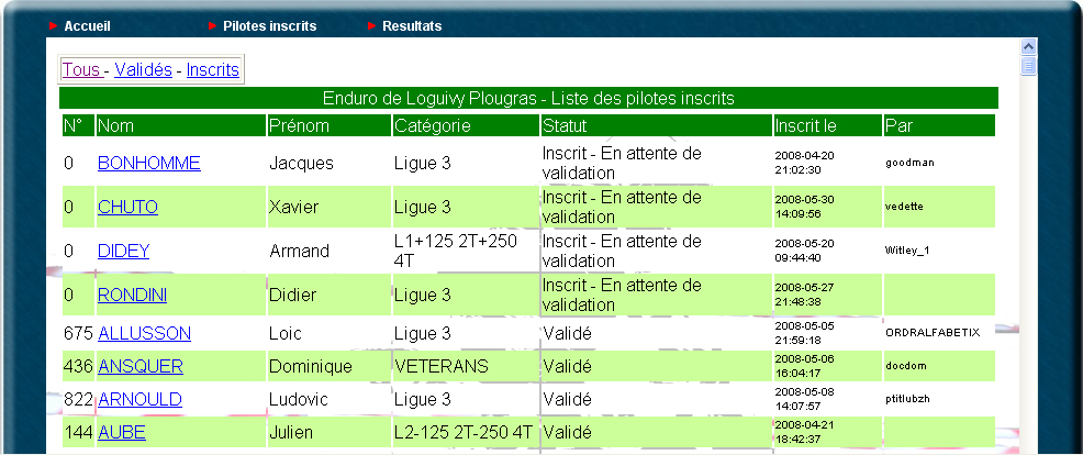 Liste des pilotes à valider